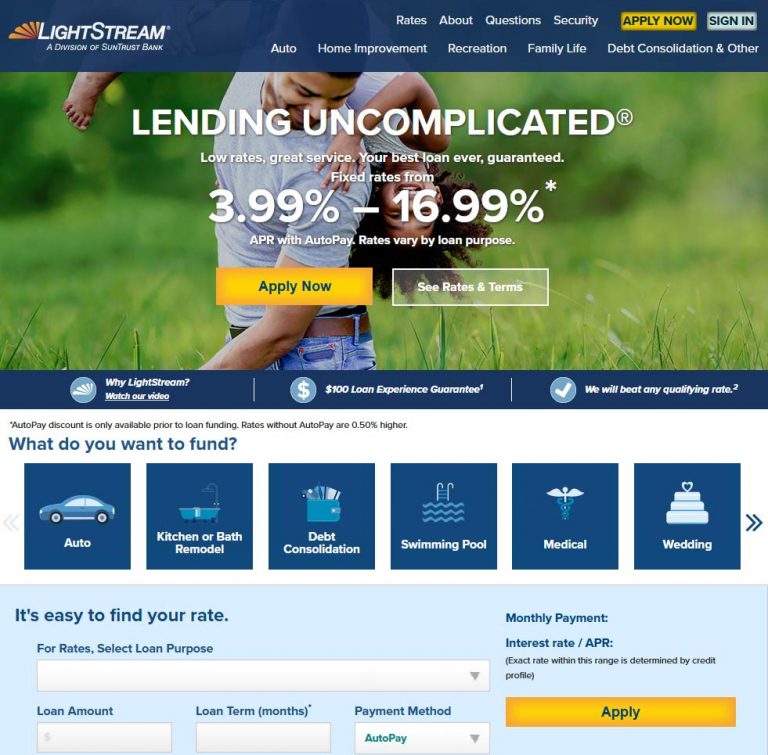 LightStream Reviews Real Consumer Ratings Are LightStream Good?